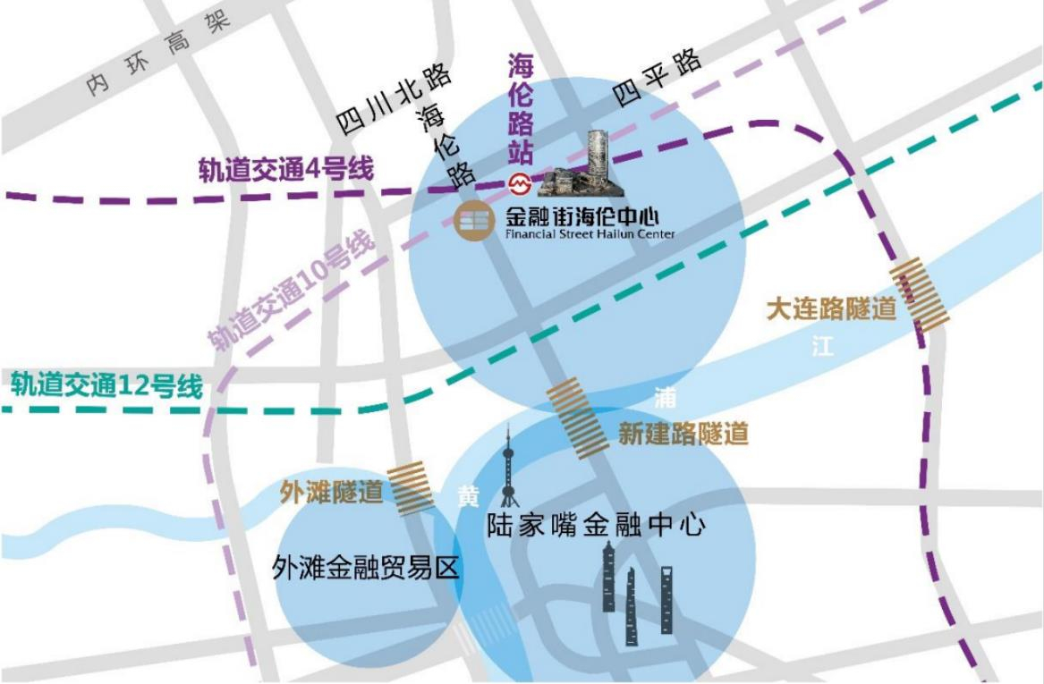 金融街海伦中心交通区位图
